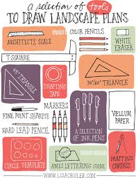 Landscape designers and landscape architects can use autodesk software to create 2d drawings or 3d models that save time, cost, and materials. 14 Lisa Orgler Garden Design Ideas Garden Design Landscape Design Landscape Plans