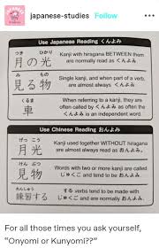 Kanji Learning On A Tablet Pc Surface Pro Learnjapanese In 2020 Japanese Language Learn Japanese Study Japanese