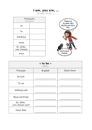 Et cela ne nous choque même plus. Anglais 7p Fiche Pronoms Et To Be Bdrp