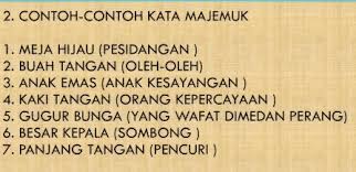 Selain itu, rupanya sapaan ini memiliki makna lain yang tak kalah indah dalam bahasa sanskerta. Kata Majemuk Pengertian Bentuk Unsur Contoh Cirinya