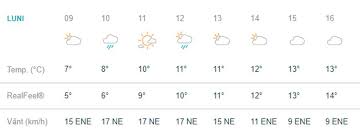 Up to 90 days of daily highs, lows, and precipitation chances. Vremea In Bucuresti Luni 15 Aprilie Inceput De SÄƒptÄƒmanÄƒ Cu Ploi Si Temperaturi ScÄƒzute Spynews Ro