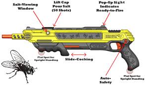 We'll review the issue and make a decision about a partial or a full refund. Bug A Salt Camofly 2 0 Limited Edition