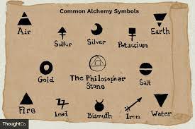 Maybe you would like to learn more about one of these? Alchemy Symbols And Meanings