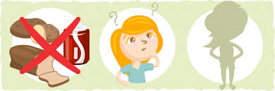 See full list on wikihow.com 10 Signs Of Ketosis How To Know If You Are In Ketosis