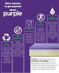 Compare Purple Mattresses Purple