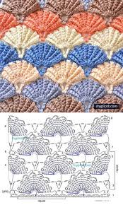 Existen versiones fáciles y otras más complejas de este hermoso punto crochet. 50 Patrones En Puntos Abanico A Crochet Crochetisimo