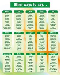 Other Ways To Say Teaching Writing English Writing Other Ways To Say