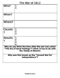 War Of 1812 Details Chart War Of 1812 Homeschool History Mexican American War