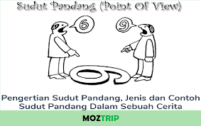 Adapun sudut pandang orang ketiga serba tahu adalah sudut pandang yang menempatkan penulis sebagai orang yang paling mengetahui dan menceritakan keseluruhan isi cerita. Sudut Pandang Adalah Pengertian Jenis Jenis Dan Contohnya