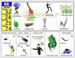 26 Mimpi Kaca Mata Hitam Togel Yang Populer
