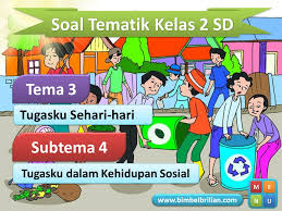 Dari hasil wawancara bisa dibuatkan sebuah tulisan dalam bentuk…. Soal Tematik Kls 2 Tema 3 Subtema 4 Bimbel Brillian Jawabanku Id