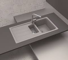 Fireclay sinks are types of ceramic sinks. What Are Composite Sinks