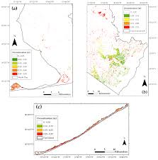 Remote Sensing Free Full Text Adjusting Emergent