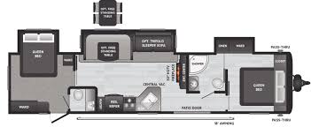 We know there is a lot of information to absorb, but it should all be helpful as you conduct your search for the best 5th wheels for you. What Is The Best 2 Bedroom Rv For 2021 Camper Report