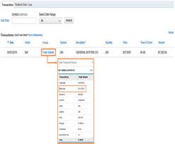 You can buy bitcoin through exchanges and stockbrokers, or from other owners. Trade Bitcoin On Etradesfc Eg Com