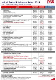 Your letter must be 1 ounce or under for this price. Malaysia Postage Rate First Class Mail International