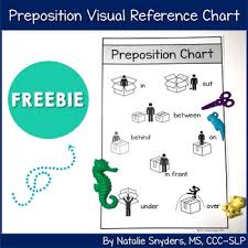 Preposition Reference Chart For Slps