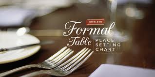 Formal Table Place Setting Chart Imom