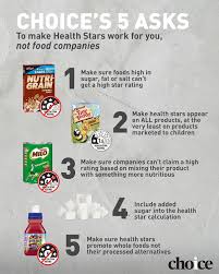 You can also renew your health insurance policy by visiting any star health insurance branch. Sternbewertungen Fur Lebensmittel Vki Blog