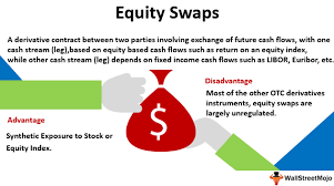 Equity Swaps Definition Example How Does Equity Swaps Work