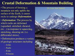 Pdf Crustal Deformation Mountain Building Rickamhaey Febrera Academia Edu