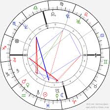 richard ramirez birth chart horoscope date of birth astro