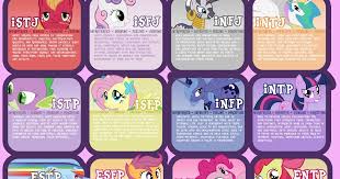 Derpy Hooves Studio Hey Kids Lets Take A Test