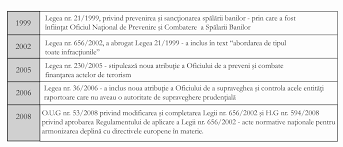 Check spelling or type a new query. Http Www Onpcsb Ro Pdf Raport 20onpcsb 202008 Pdf