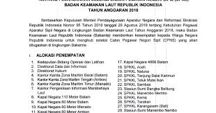 Order panduan soal cpns 2021 pp/endorse silahkan kontak melalui link dibawah ini #lowongankerja #lowongan 👇👇👇👇👇 instan.link/lowongan. Lowongan Cpns Badan Keamanan Laut Republik Indonesia 95 Formasi Minimal Sma Smk Rekrutmen Lowongan Kerja Bulan Maret 2021