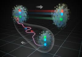 Activity will teach students about the combination of protons, neutrons, and electrons that make up every atom in the world. Gem Simplifies The Internal Structure Of Protons And Their Collisions