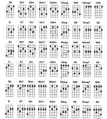 We did not find results for: Chord Lagu Istana Bintangcheapest Merchandise Available Online Super Fast Delivery All Products Cheaper Than Retail Price Free Delivery Returns Easy Returns And Exchanges