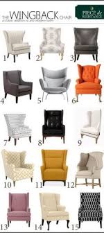 Types Of Armchair Design A Wingback Chair For Any Modern Home Www Theanatomyofdesign Com Qudsgqs Decorating Ideas Inspiring Room Decor Furniture Living Room Chairs