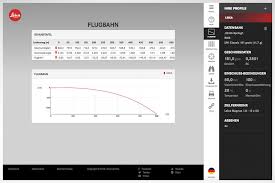 Leica Ballistics Programme Hunting Sport Optics