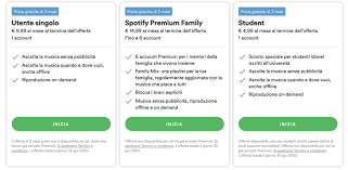 A parte questi dettagli, spotify senza pubblicità è facile da ottenere: Spotify Regala 3 Mesi Di Abbonamento Premium