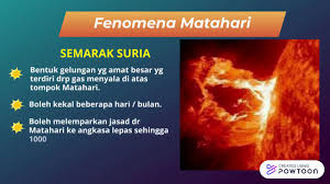 3.1 homeostasis dalam benda hidup. Sains Tingkatan 3 Kssm Bab 9 Cuaca Angkasa Lepas Youtube