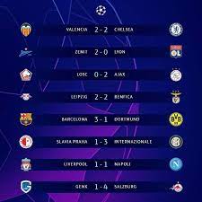Pin Di Liga Champions Master88
