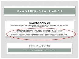 Maybe you would like to learn more about one of these? Personal Branding And Your Resume 1 7 16 Final
