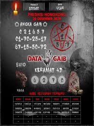 Syair Kampleng Hk 28 Desember 2020