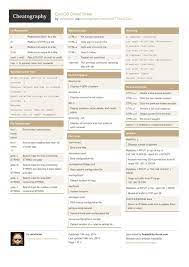 Centos Cheat Sheet By Mrinflictor Http Www Cheatography Com Mrinflictor Cheat Sheets Centos Cheatsheet Bash Linux Iptables Cheat Sheets Cheating Linux