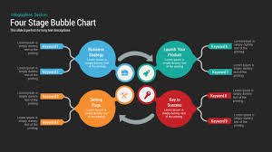 We did not find results for: Four Stage Bubble Chart Powerpoint Template And Keynote Slidebazaar