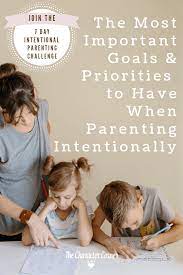 The national foster parent association describes foster parenting as a protective service to children and their families when families can no longer care for their children. issues like misuse of drugs and alcohol, poverty and a parent's. The Most Important Goals Priorities To Have When Parenting Intentionally The Character Corner