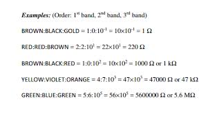 Solved Problem 3 Resistors Have Color Bands Marked On Th