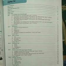 Sma negeri 16 palembang mata pelajaran : Biologi Peminatan Sma Kelas Xii Kurikulum Revisi 2016 Shopee Indonesia