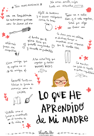 A continuación os dejamos una pequeña colección de frases graciosas para pasar el rato, algunas de las cuales pueden incluso considerarse pequeños chistes, recogidas de distintos medios y fuentes. Feliz Dia Mama Png Mi Madre Feliz Dia De La Madre Frases Graciosas 308607 Vippng