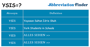 Welcome to yayasan sultan idris shah, malaysia. Was Bedeutet Ysis Ysis Definitionen Abkurzung Finder