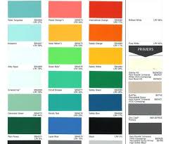 Image Result For Industrial Paint Colors Chart Paint