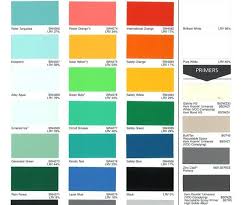 image result for industrial paint colors chart paint