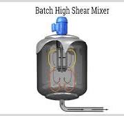 Processes, Comparison and Types of High Shear Mixers