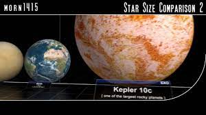 A star that can go supernova • star size comparison • 3d (2k) • 2020 betelgeuse, the red. Star Size Comparison 2 Youtube