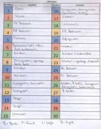 Looking for electrical panel labels template best of microsoft excel templates? How To Quickly Label A Home S Electrical Panel Directory Everyday Old House